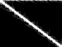 col problem type col problem composite image