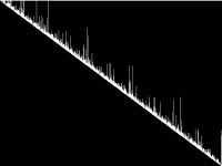 kps problem type kps problem composite image