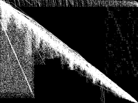map problem type map problem composite image