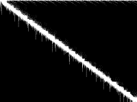 pcp problem type pcp problem composite image