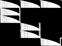 clpE source clpE source composite image
