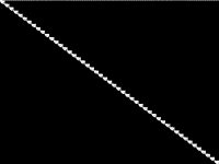 myciel6.col.disa CCM image myciel6.col.disa CCM image