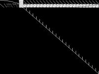 P-n23-k8.cvrp CCM image P-n23-k8.cvrp CCM image