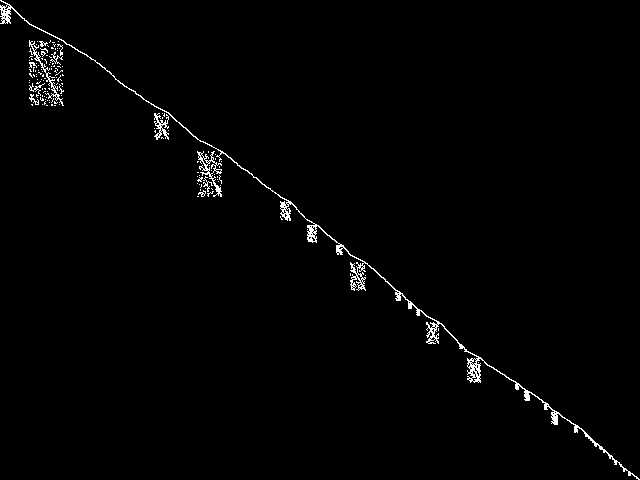 Model group: d750_10_alternative