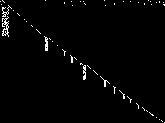 Model group: d1000_24