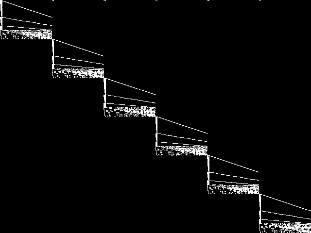 Model group: 3-club_partitioning_dolphins