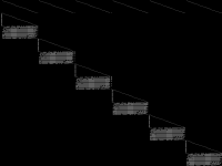 5-plex_covering_karate CCM image 5-plex_covering_karate CCM image